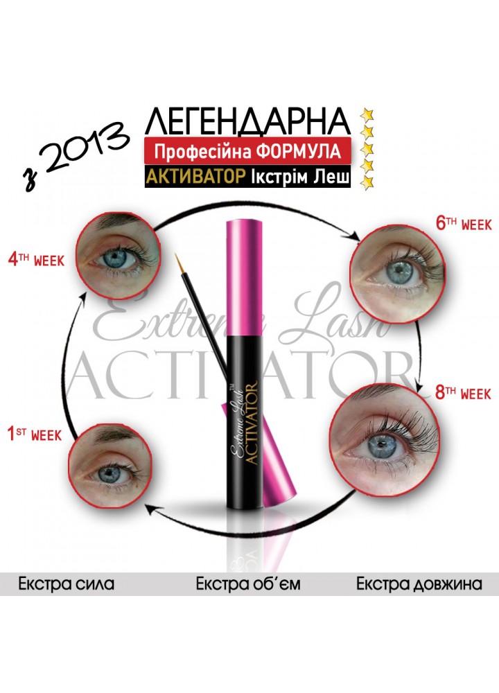 Сироватка Активатор Ікстрім Леш для росту шикарних вій та брів (ACTIVATOR Extreme Lash)
